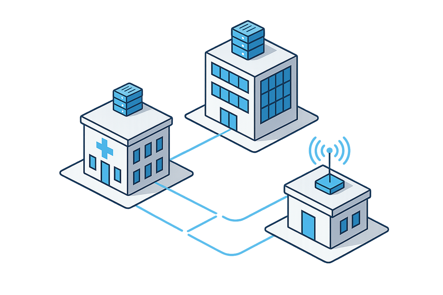 Illustration LAN / WAN / SD-WAN